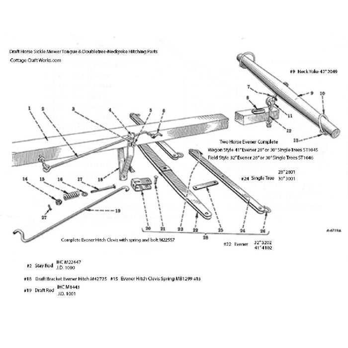 Draft Horse Mower Hitch Parts