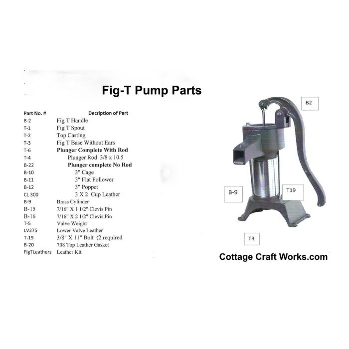 Heller Aller Brass Cylinder Fig T Water Pump Parts