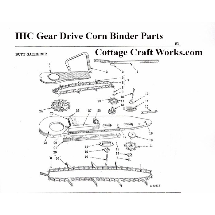 IHC GD Corn Binder Butt Gatherer Parts