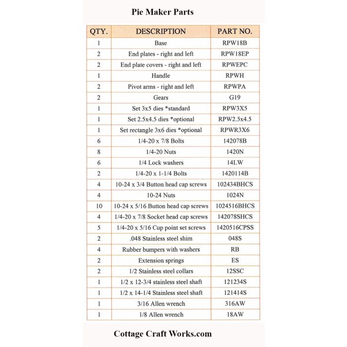 Pie Maker Replacement Parts