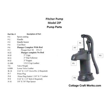 Heller Aller 21P Iron Hand Pitcher Pump Parts 