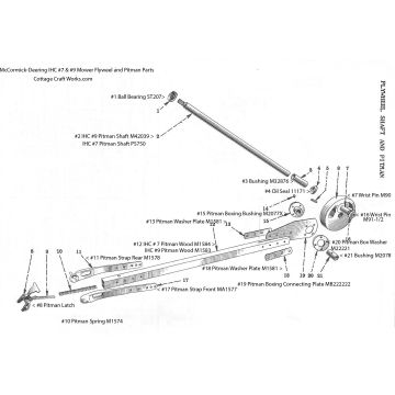 IHC Mower Pitman Parts