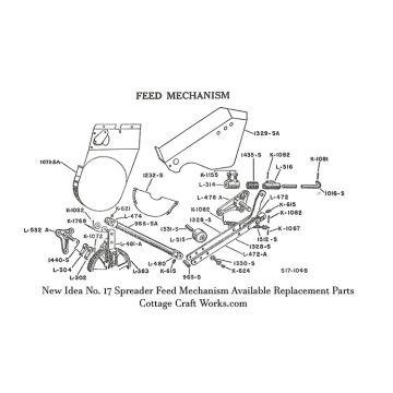 New Idea No. 17 Spreader Feed Mechanism Parts